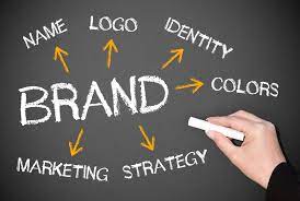 Best Branding Agency -sahilz advertising